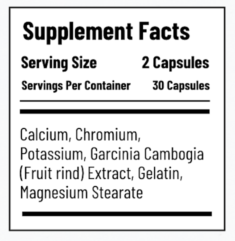 Garcinia Cambogia Ingredients